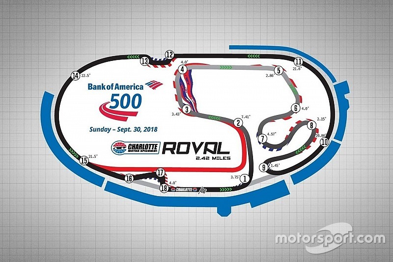 Goodyear definirá ruta en Charlotte