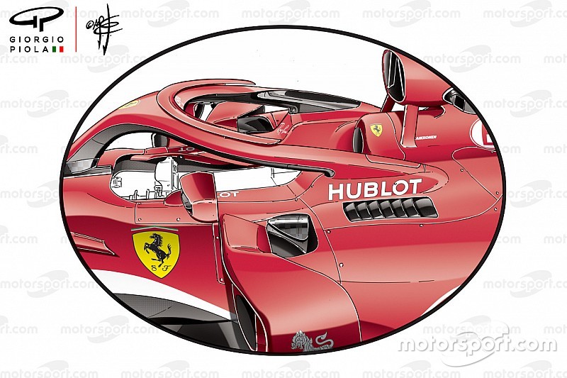 Los espejos de Ferrari muestran que el equipo está bajo el escrutinio de sus rivales