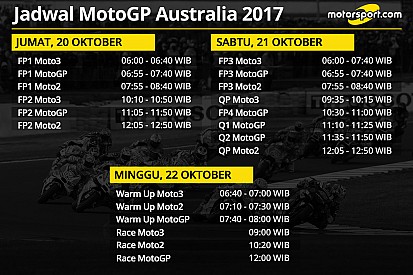 Jadwal lengkap MotoGP Australia 2017
