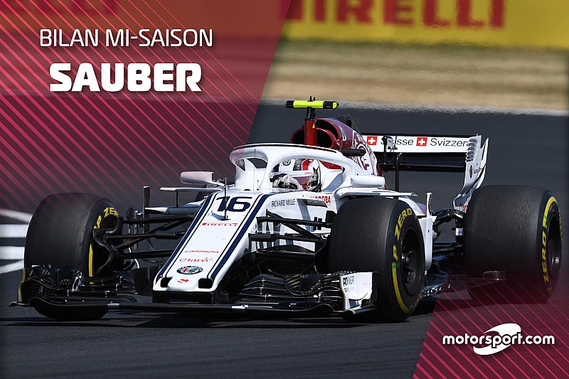 Bilan mi-saison - Sauber et Leclerc comme l'éclair