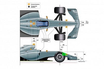 Halo ganggu pandangan kamera onboard, F1: Belum ada solusi