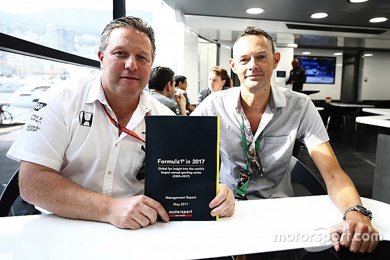 Les résultats du deuxième Sondage Mondial des Fans de Formule 1 révélés au Grand Prix de Monaco