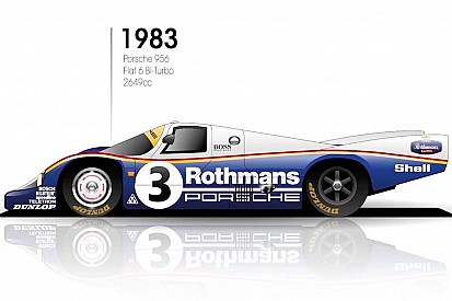 VIDEO: cómo cambiaron las autos de Le Mans; 95 años de evolución en 90 segundos