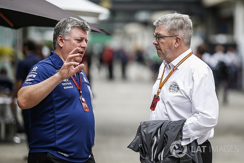 Brawn: