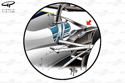 La razón por la cual las T-Wing podrían estar en los F1 de 2018