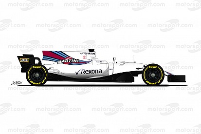 Прев’ю сезону Ф1 2017: Williams — посеред двох світів