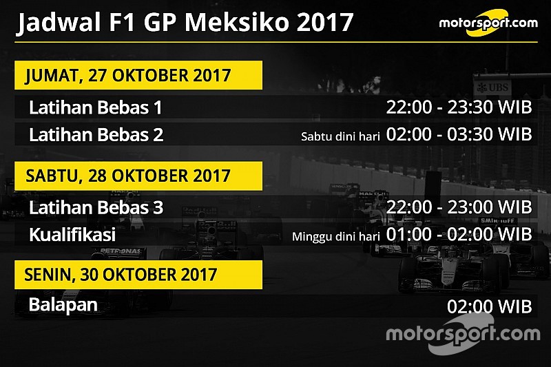 Jadwal lengkap F1 GP Meksiko 2017
