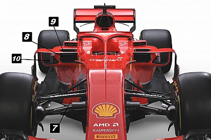 Teknik analiz: Ferrari SF71H
