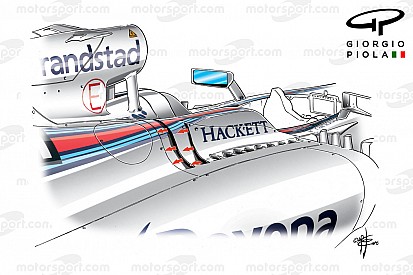Formel-1-Technik: Wie die Teams mit der Hitze in Baku fertig wurden