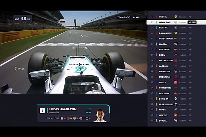 F1 divulga preços de assinatura de serviço de streaming