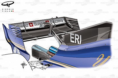 Formel-1-Technik: Entwicklung des Sauber C36 in der Saison 2017