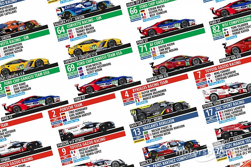 ¡Descarga la guía de coches de las 24 horas de le Mans!
