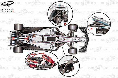 Analisis teknis: Menebak tren desain Formula 1 2018