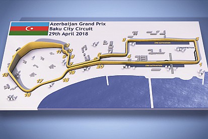 Azerbaijan Grand Prix: Baku F1 circuit guide