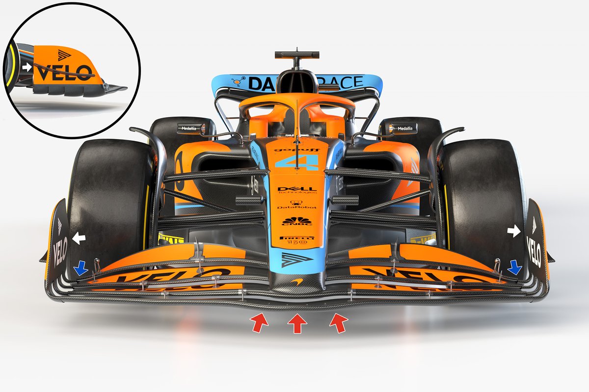 Detalles de la parte frontal del McLaren MCL36.