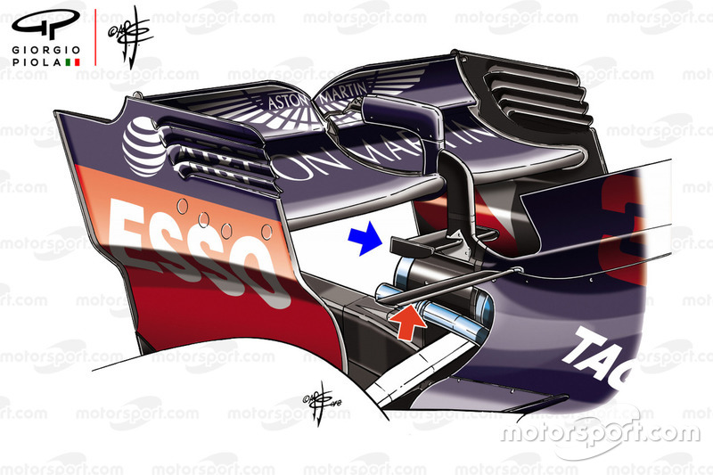 Monkey seat de l'aileron arrière de la Red Bull RB14