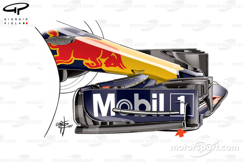 Торцева пластина переднього антикрила Red Bull RB13