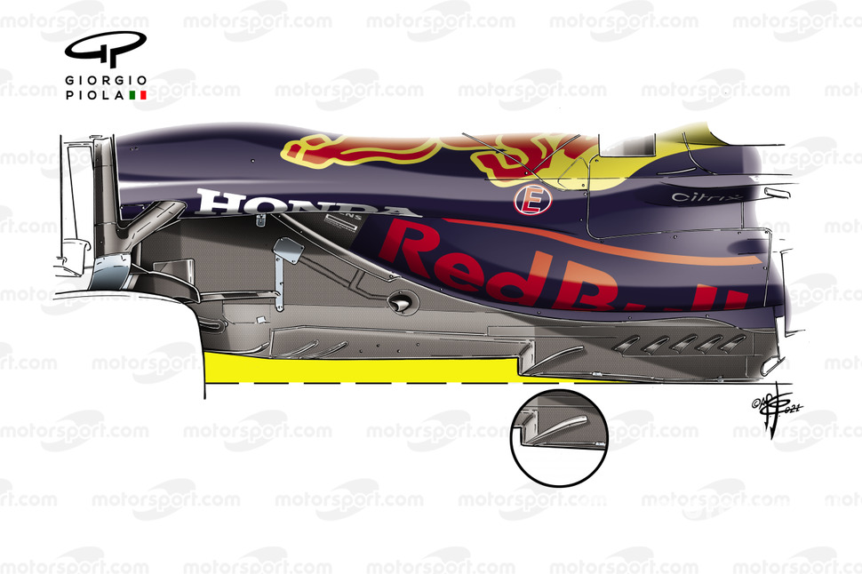 Comparación del piso del Red Bull Racing RB16B.