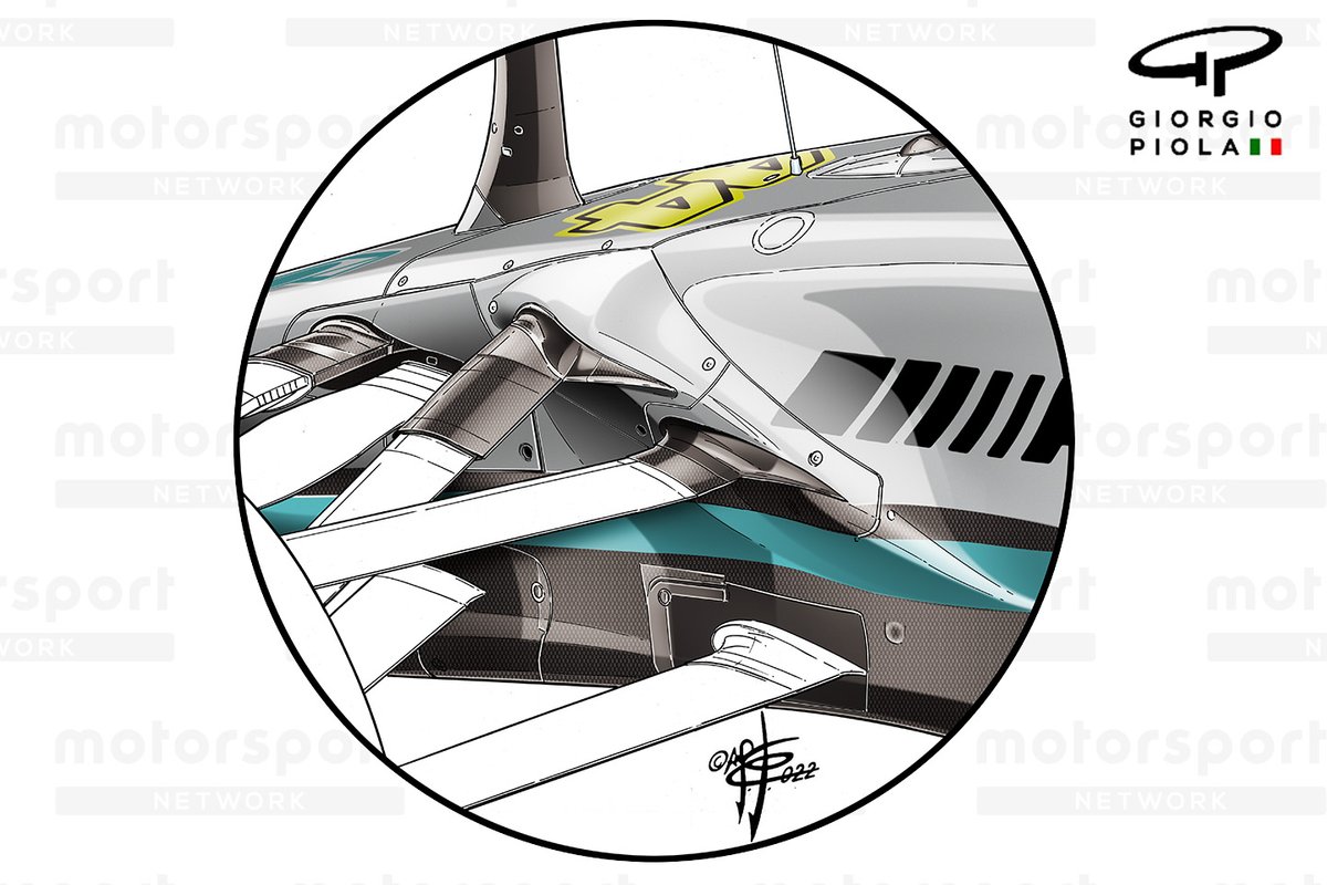 De vernieuwde ophanging van de Mercedes W13.
