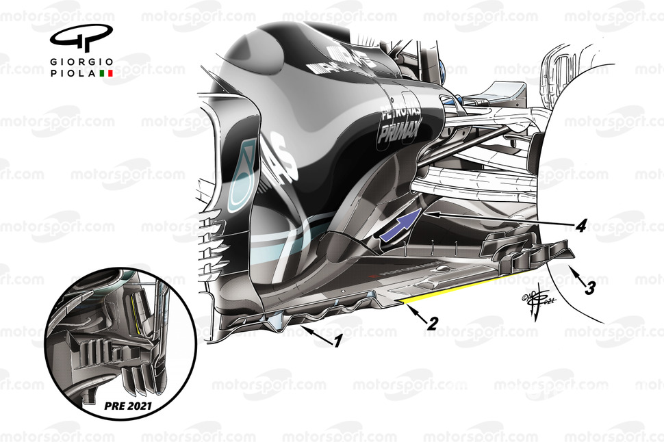 Fondo del Mercedes AMG F1 W12
