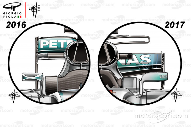 Mercedes AMG F1 W08 és W07, tükrök összehasonlítása