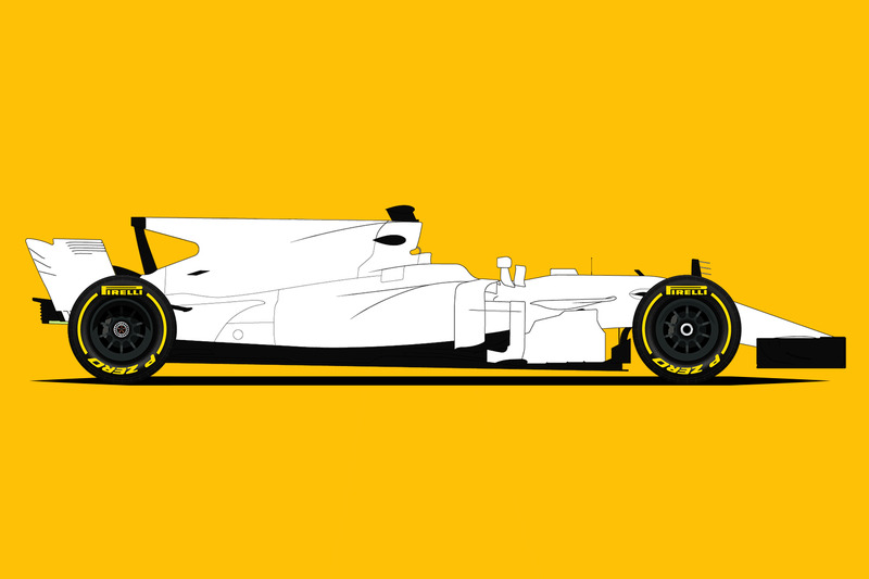 2017 F1 araçları bilgi yarışması