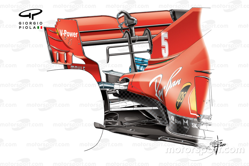 Detalles del piso del Ferrari SF1000