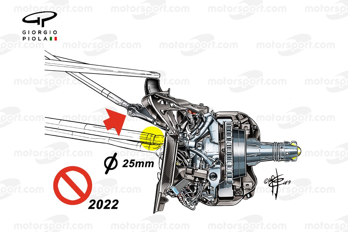 Mercedes W12: il pivot che sporge per ancorare il puntone del push rod potrà essere al più di 25 mm