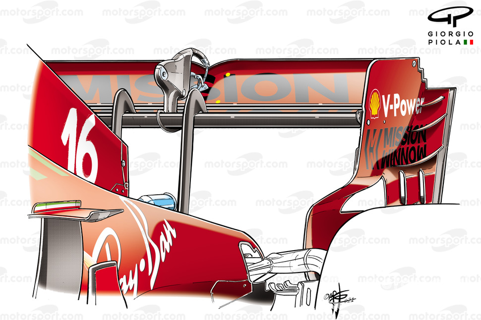 Alerón trasero del Ferrari SF21 en la clasificación del GP de Azerbaiyán