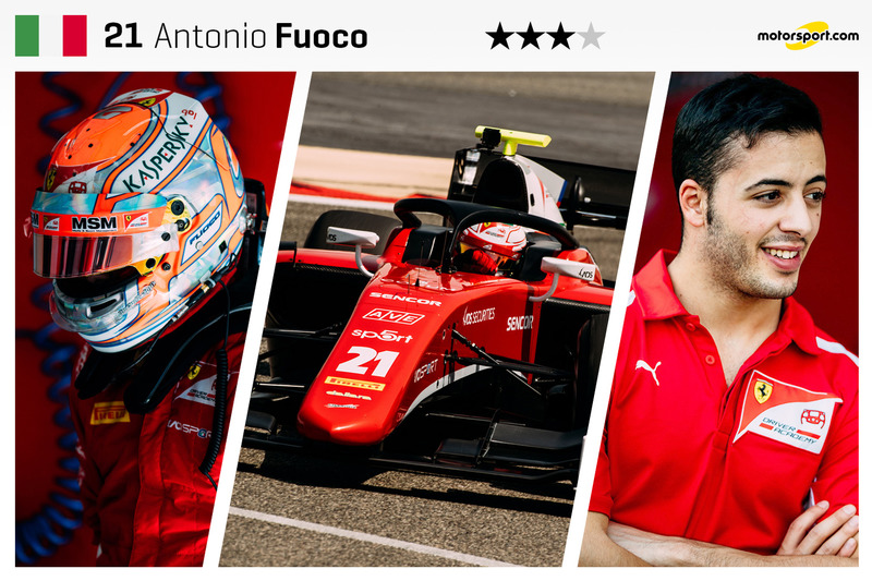 Antonio Fuoco - 21 yaş
