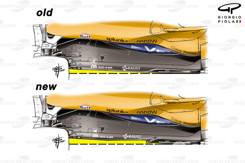 Comparación del piso en el McLaren MCL35M.