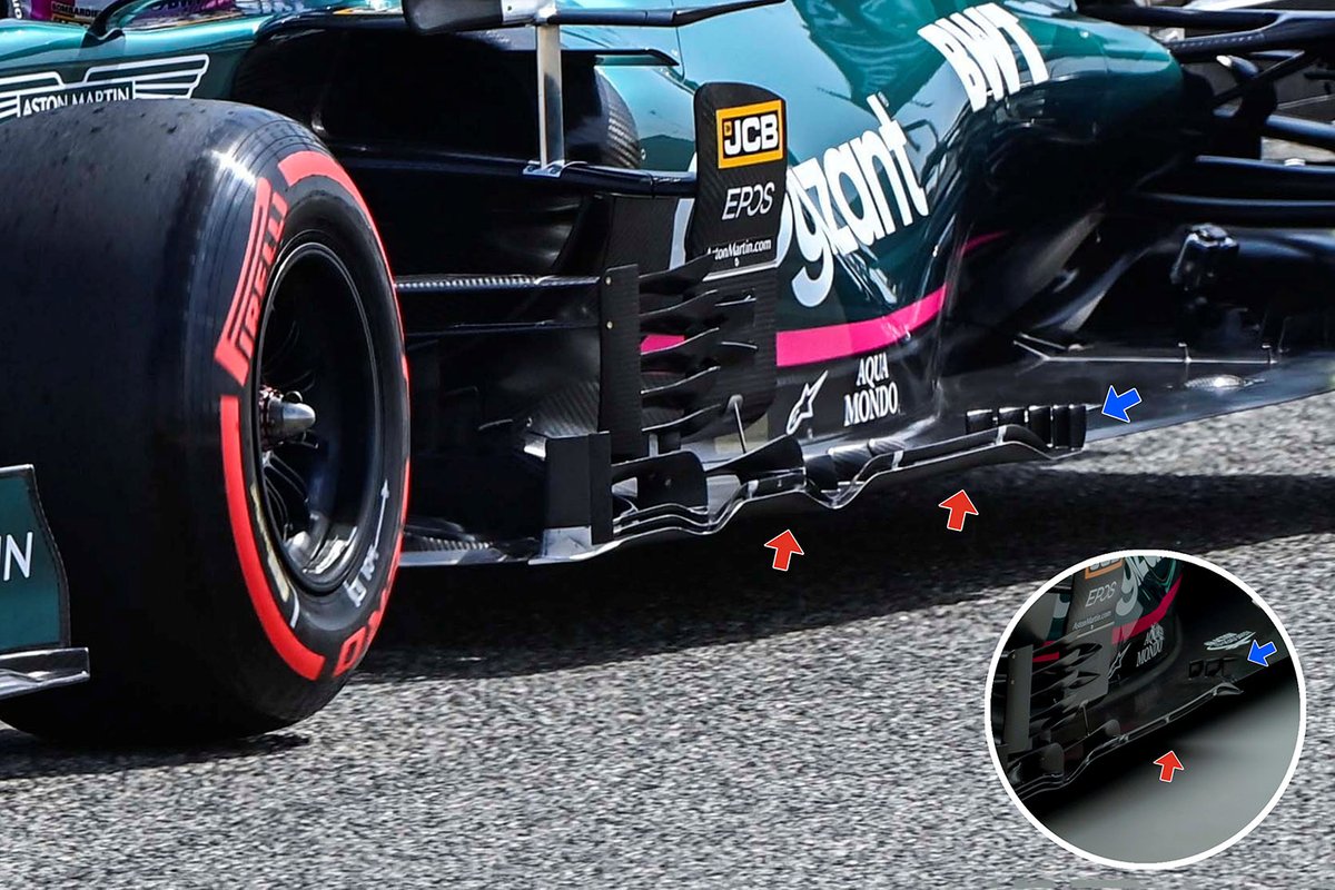 Detalles del piso del Aston Martin AMR21