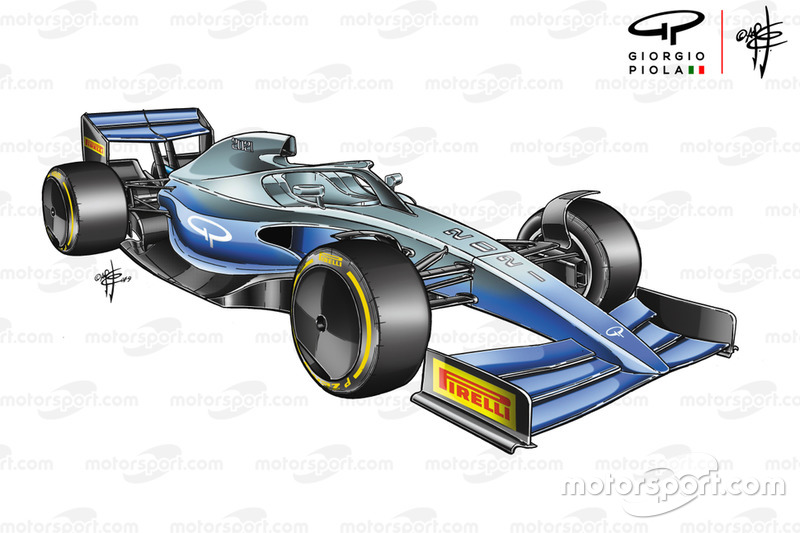Formule 1 concept 2021