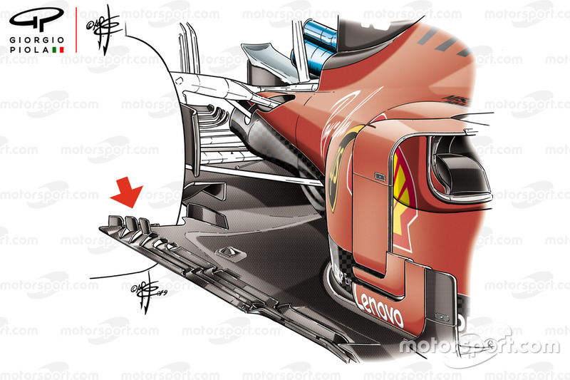 Ferrari SF90, dettaglio dei tre generatori di vortice sul fondo visti nei test di Barcellona