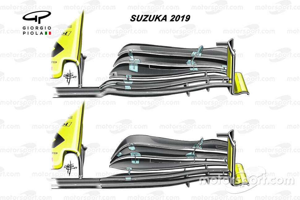 Comparación del alerón delantero del Renault R.S.19 - GP de Japón
