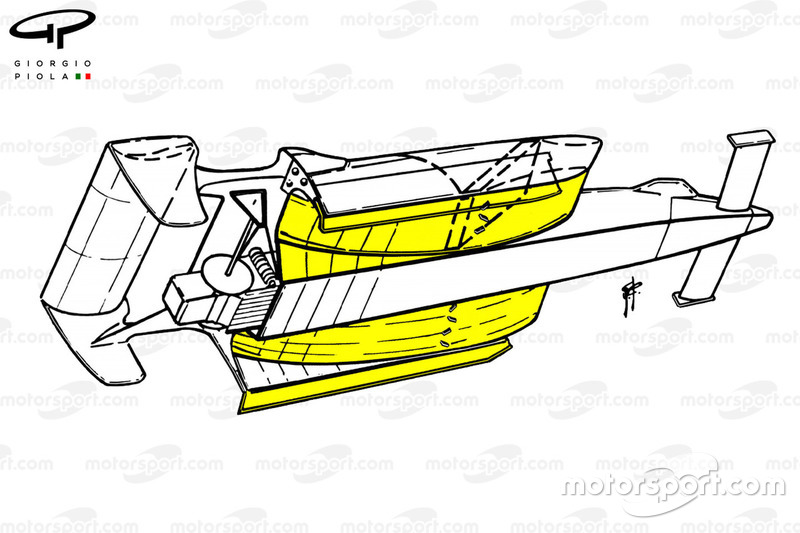 Pontons déporteurs de la Lotus 79