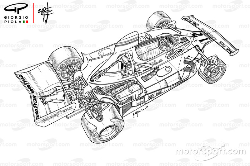 Ferrari 312T 1976