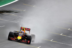 Макс Ферстаппен, Red Bull Racing RB12
