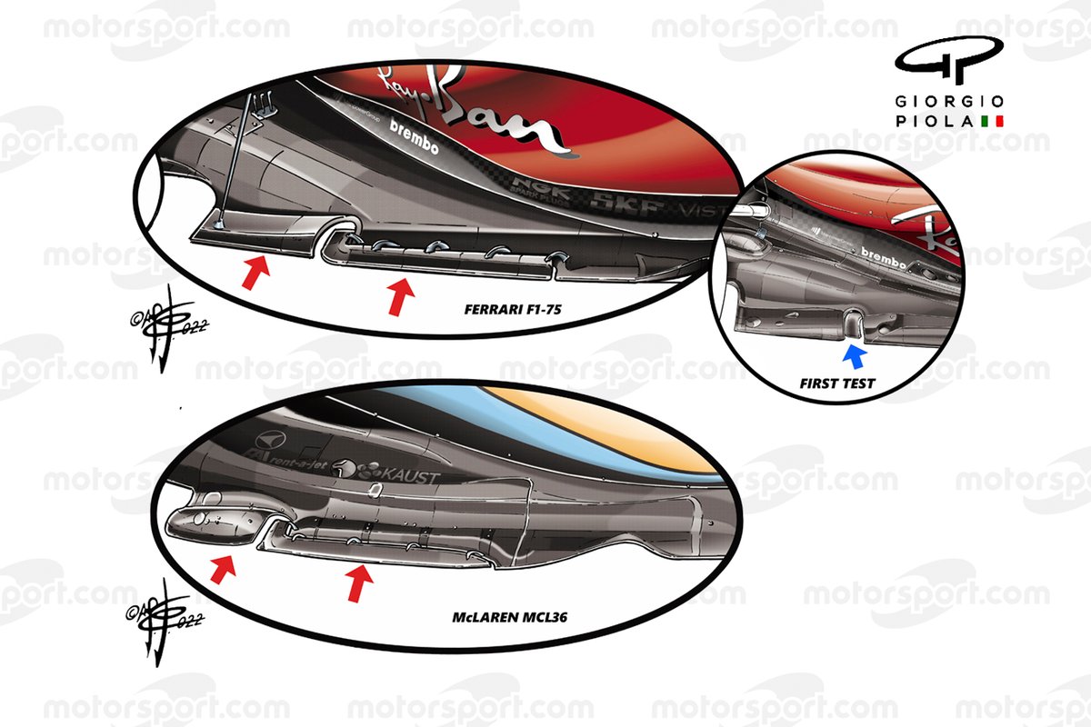 Comparación del suelo del Ferrari F1-75 y el McLaren MCL36