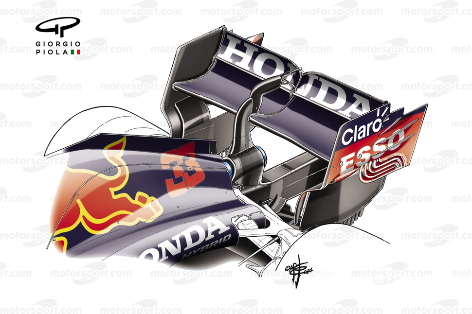 Red Bull Racing RB16B arka kanadı