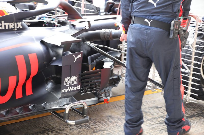 Область дефлекторов Red Bull RB16