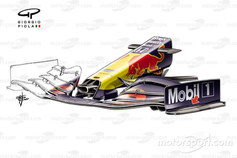 Red Bull Racing RB16 front wing end plate detail