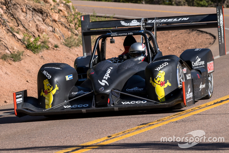 #30 Norma MXX RD Limited: Romain Dumas
