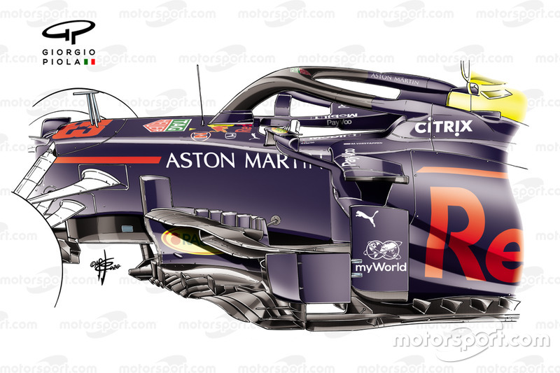 Red Bull Racing RB16 sidepods detail