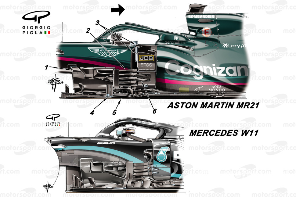 Comparación del bargeboard del Aston Martin MR21 y el Mercedes W11