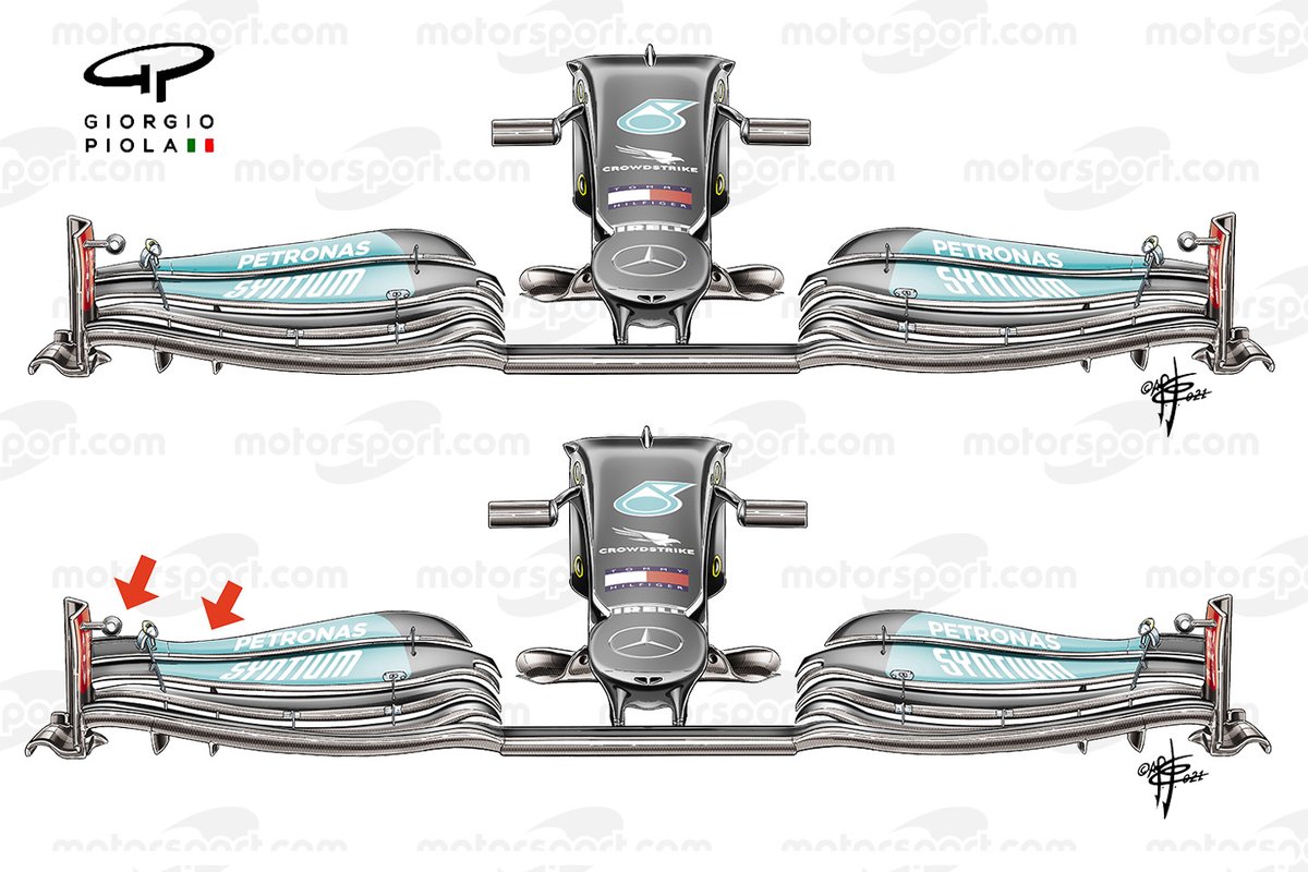 Comparación del alerón delantero del Mercedes W12