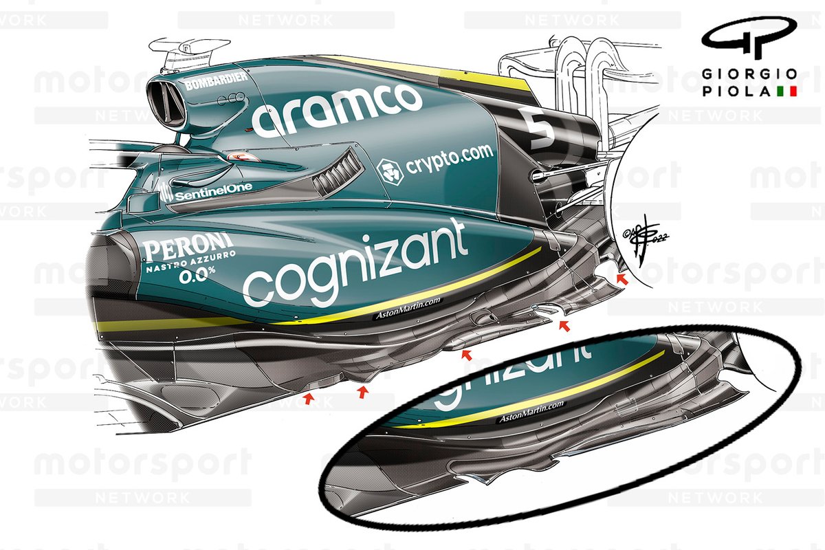 Vergelijking van de vloer van de Aston Martin AMR22