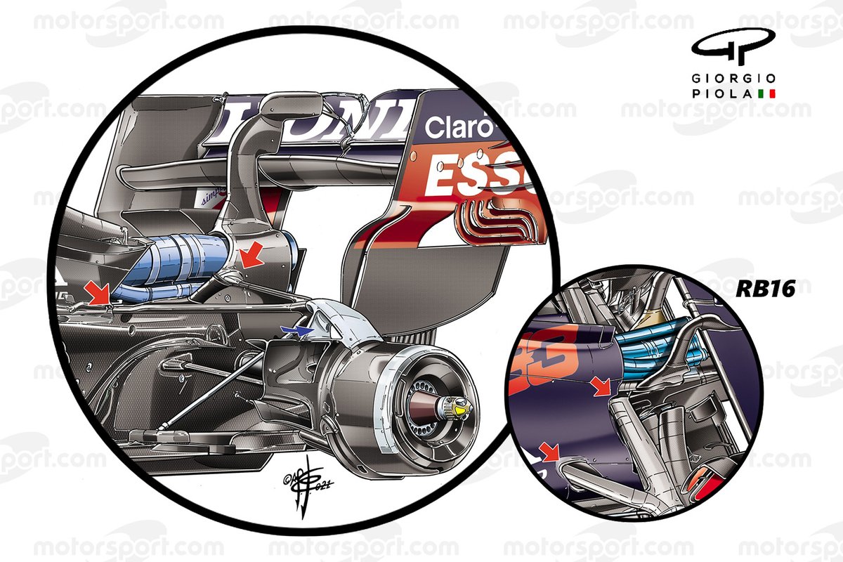 La suspensión trasera del Red Bull Racing RB16B.