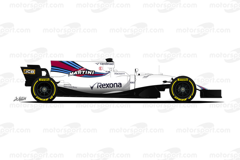 Williams FW40