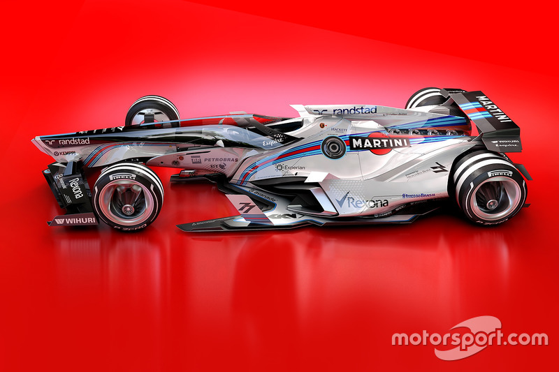 Designstudie: Williams 2030